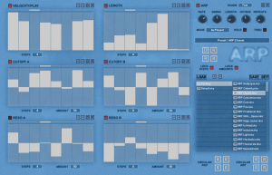 Circular Arp