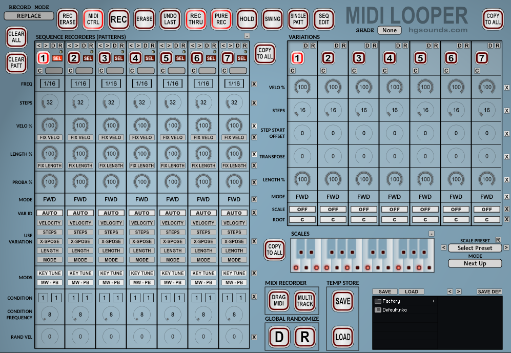 Midi